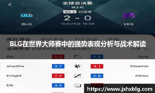 BLG在世界大师赛中的强势表现分析与战术解读